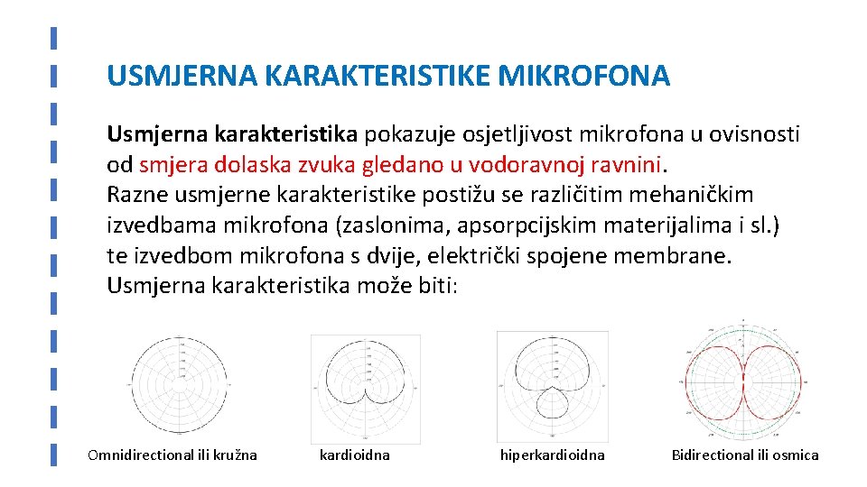 USMJERNA KARAKTERISTIKE MIKROFONA Usmjerna karakteristika pokazuje osjetljivost mikrofona u ovisnosti od smjera dolaska zvuka