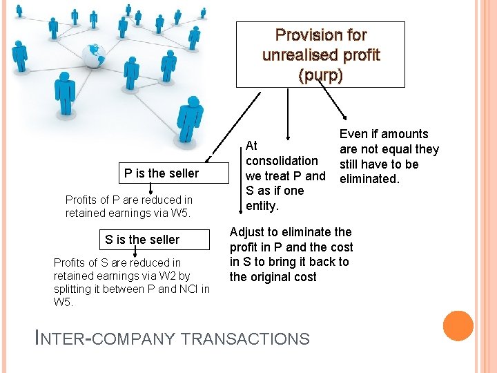 Provision for unrealised profit (purp) P is the seller Profits of P are reduced Provision for unrealised profit (purp) P is the seller Profits of P are reduced