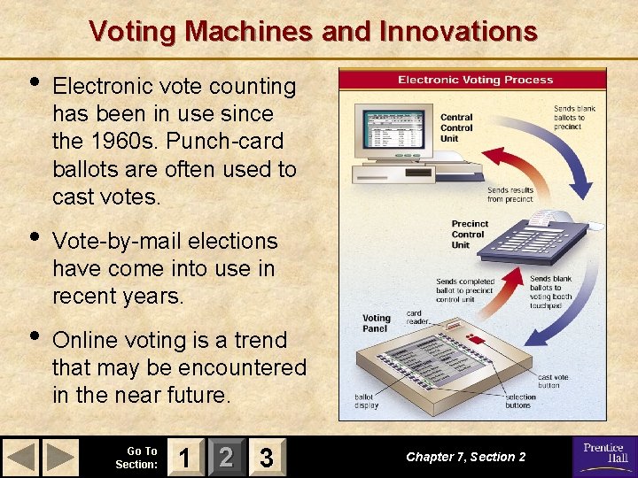 Voting Machines and Innovations • Electronic vote counting has been in use since the