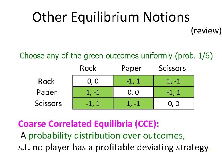 Other Equilibrium Notions (review) Choose any of the green outcomes uniformly (prob. 1/6) Rock