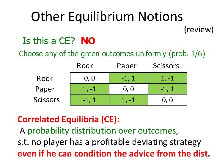 Other Equilibrium Notions (review) Is this a CE? NO Choose any of the green