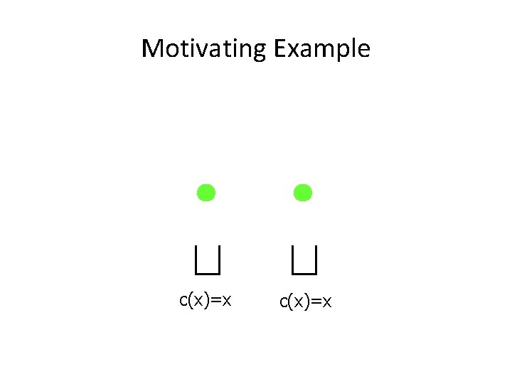 Motivating Example c(x)=x 