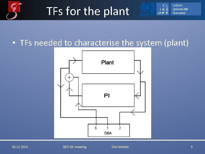 TFs for the plant • TFs needed to characterise the system (plant) 06. 12.