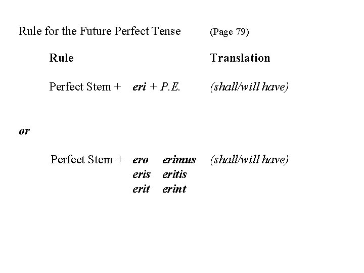 Rule for the Future Perfect Tense (Page 79) Rule Translation Perfect Stem + eri