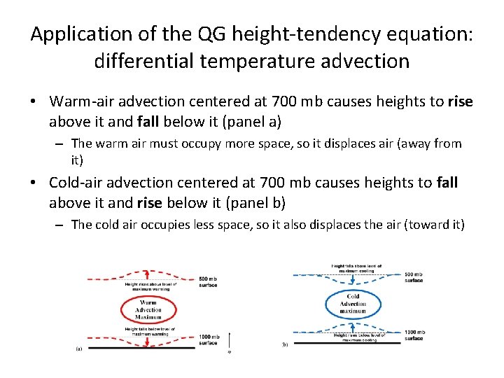 Application of the QG height-tendency equation: differential temperature advection • Warm-air advection centered at Application of the QG height-tendency equation: differential temperature advection • Warm-air advection centered at
