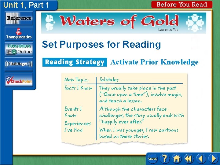 Unit 1, Part 1 Set Purposes for Reading Activate Prior Knowledge Unit 1, Part 1 Set Purposes for Reading Activate Prior Knowledge
