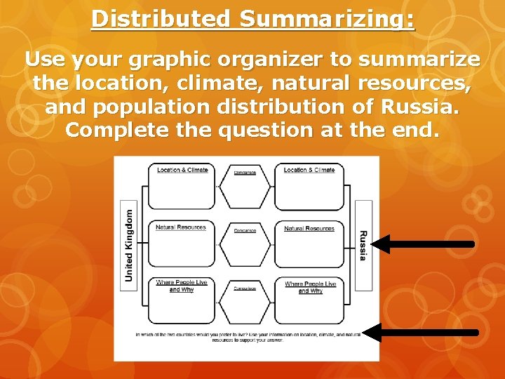 Distributed Summarizing: Use your graphic organizer to summarize the location, climate, natural resources, and