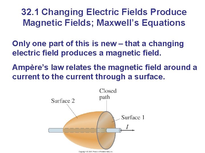 32. 1 Changing Electric Fields Produce Magnetic Fields; Maxwell’s Equations Only one part of