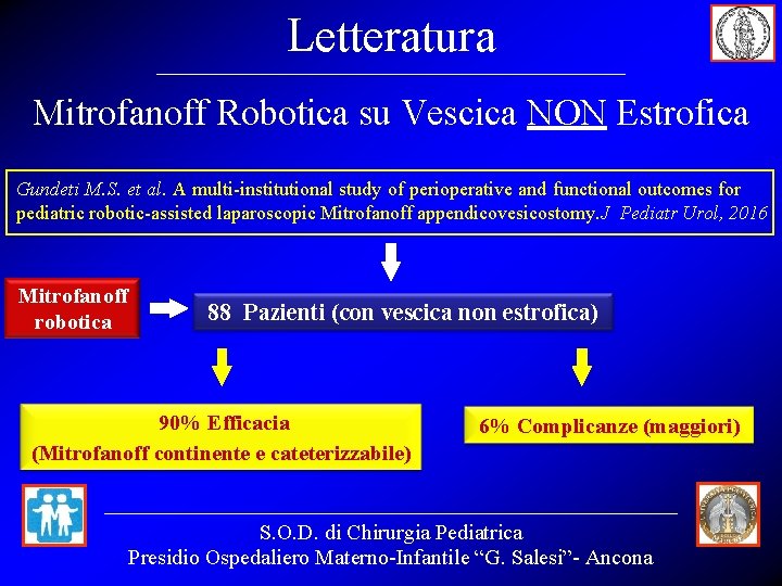 Letteratura Mitrofanoff Robotica su Vescica NON Estrofica Gundeti M. S. et al. A multi-institutional