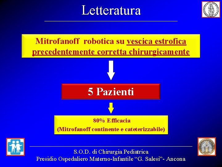 Letteratura Mitrofanoff robotica su vescica estrofica precedentemente corretta chirurgicamente 5 Pazienti 80% Efficacia (Mitrofanoff