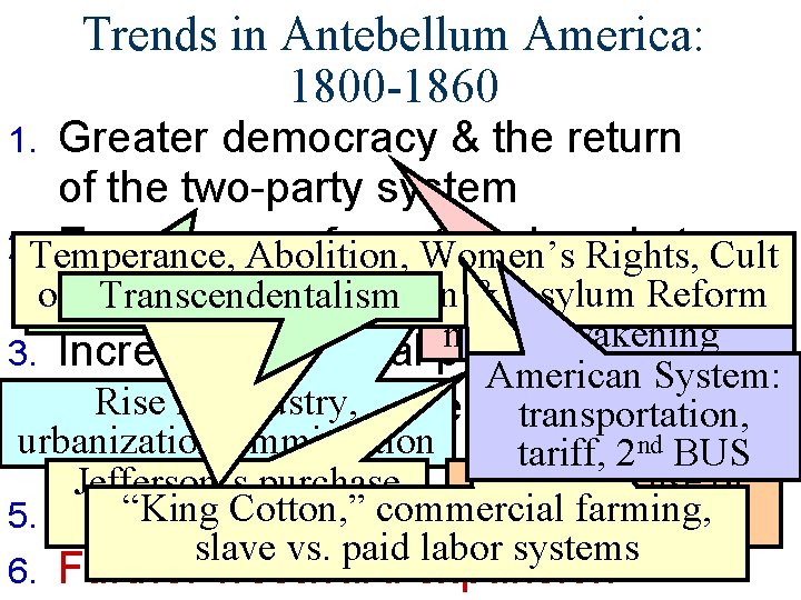Trends in Antebellum America: 1800 -1860 Greater democracy & the return of the two-party