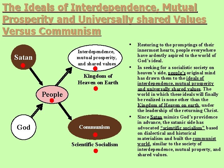 The Ideals of Interdependence, Mutual Prosperity and Universally shared Values Versus Communism • Interdependence, The Ideals of Interdependence, Mutual Prosperity and Universally shared Values Versus Communism • Interdependence,