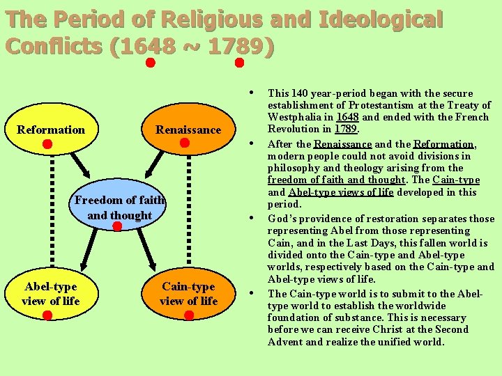 The Period of Religious and Ideological Conflicts (1648 ~ 1789) • Reformation Renaissance Freedom The Period of Religious and Ideological Conflicts (1648 ~ 1789) • Reformation Renaissance Freedom