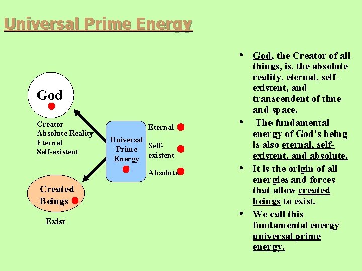 Universal Prime Energy • God, the Creator of all God Creator Absolute Reality Eternal Universal Prime Energy • God, the Creator of all God Creator Absolute Reality Eternal