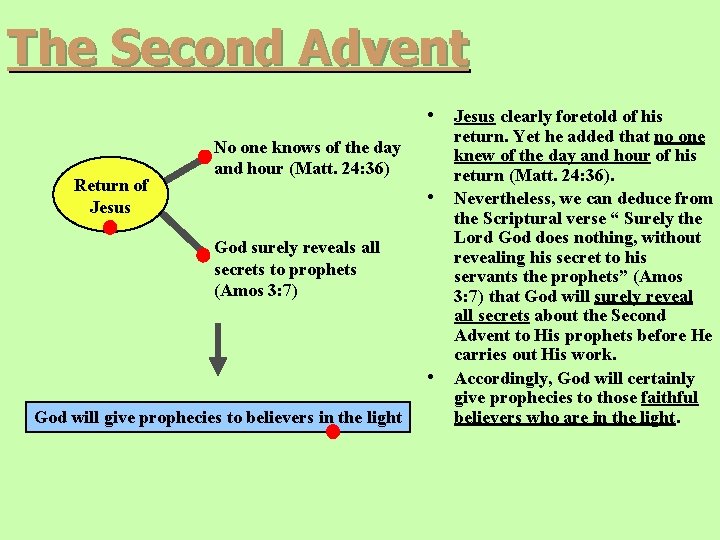 The Second Advent • Jesus clearly foretold of his Return of Jesus No one The Second Advent • Jesus clearly foretold of his Return of Jesus No one