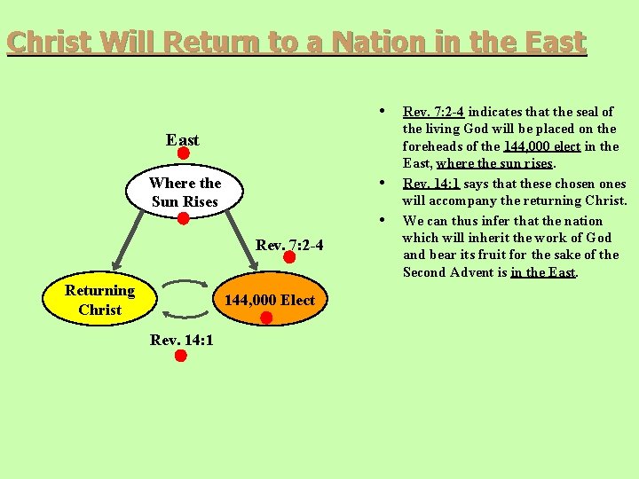 Christ Will Return to a Nation in the East • Where the Sun Rises Christ Will Return to a Nation in the East • Where the Sun Rises