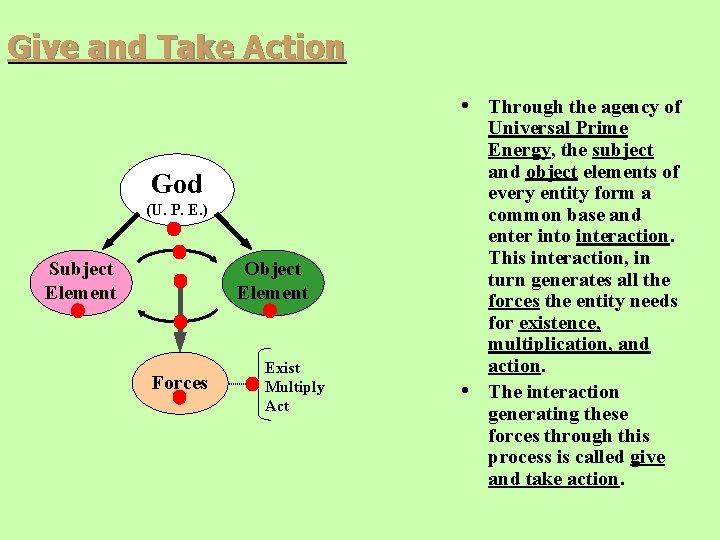 Give and Take Action • Through the agency of God (U. P. E. ) Give and Take Action • Through the agency of God (U. P. E. )
