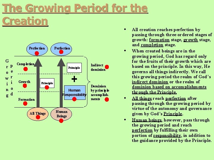 The Growing Period for the Creation • Perfection G r p o e wr The Growing Period for the Creation • Perfection G r p o e wr