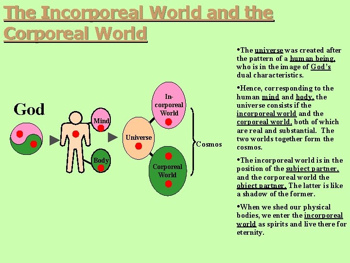 The Incorporeal World and the Corporeal World • The universe was created after the The Incorporeal World and the Corporeal World • The universe was created after the