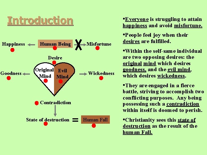 Introduction • Everyone is struggling to attain happiness and avoid misfortune. • People feel Introduction • Everyone is struggling to attain happiness and avoid misfortune. • People feel