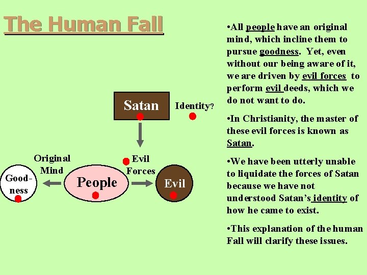 The Human Fall Satan Goodness Original Mind People Identity? • All people have an The Human Fall Satan Goodness Original Mind People Identity? • All people have an