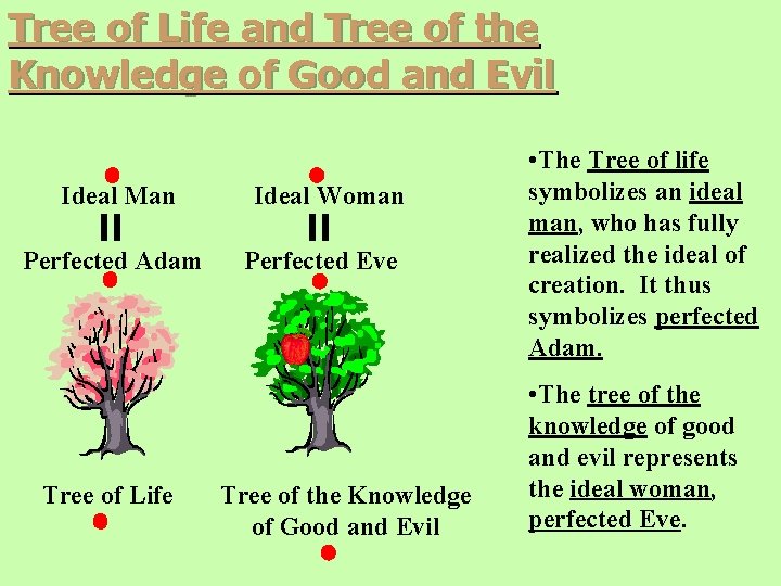 Tree of Life and Tree of the Knowledge of Good and Evil Ideal Man Tree of Life and Tree of the Knowledge of Good and Evil Ideal Man