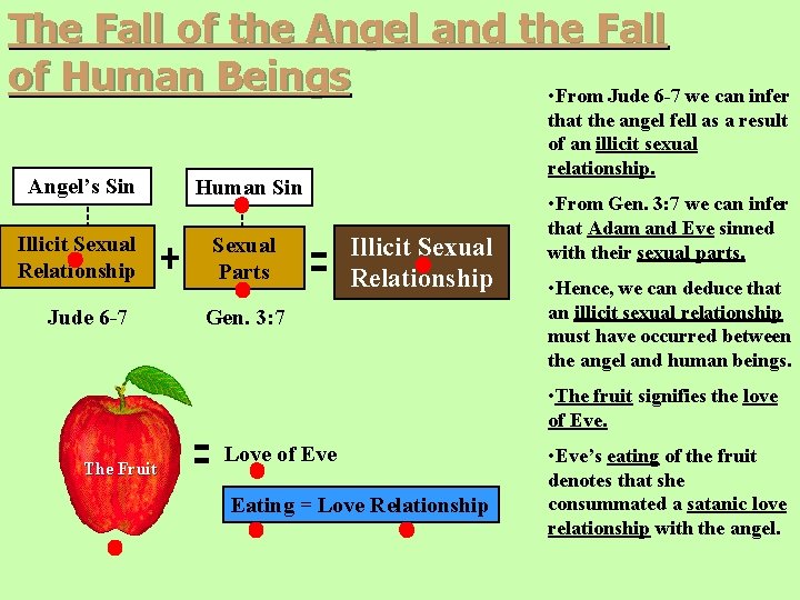 The Fall of the Angel and the Fall of Human Beings • From Jude The Fall of the Angel and the Fall of Human Beings • From Jude