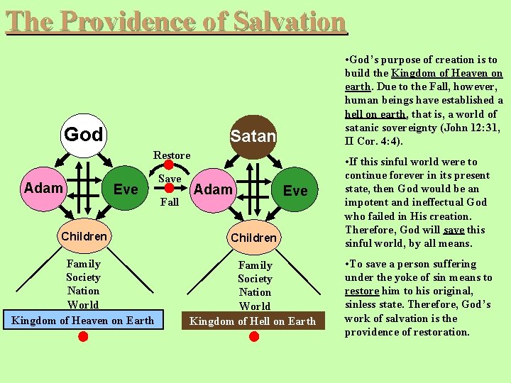 The Providence of Salvation God • God’s purpose of creation is to build the The Providence of Salvation God • God’s purpose of creation is to build the