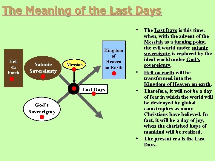 The Meaning of the Last Days • The Last Days is this time, Hell The Meaning of the Last Days • The Last Days is this time, Hell