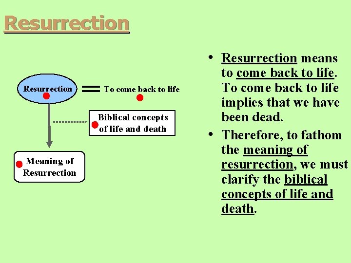 Resurrection • Resurrection means Resurrection To come back to life Biblical concepts of life Resurrection • Resurrection means Resurrection To come back to life Biblical concepts of life
