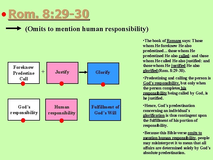Rom. 8: 29 -30 (Omits to mention human responsibility) Foreknow Predestine Call God’s responsibility Rom. 8: 29 -30 (Omits to mention human responsibility) Foreknow Predestine Call God’s responsibility