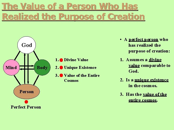 The Value of a Person Who Has Realized the Purpose of Creation • A The Value of a Person Who Has Realized the Purpose of Creation • A