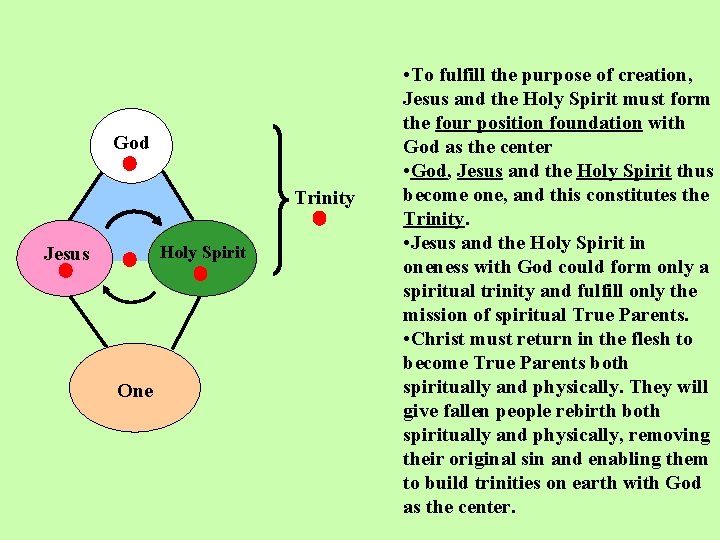 God Trinity Jesus Holy Spirit One • To fulfill the purpose of creation, Jesus God Trinity Jesus Holy Spirit One • To fulfill the purpose of creation, Jesus