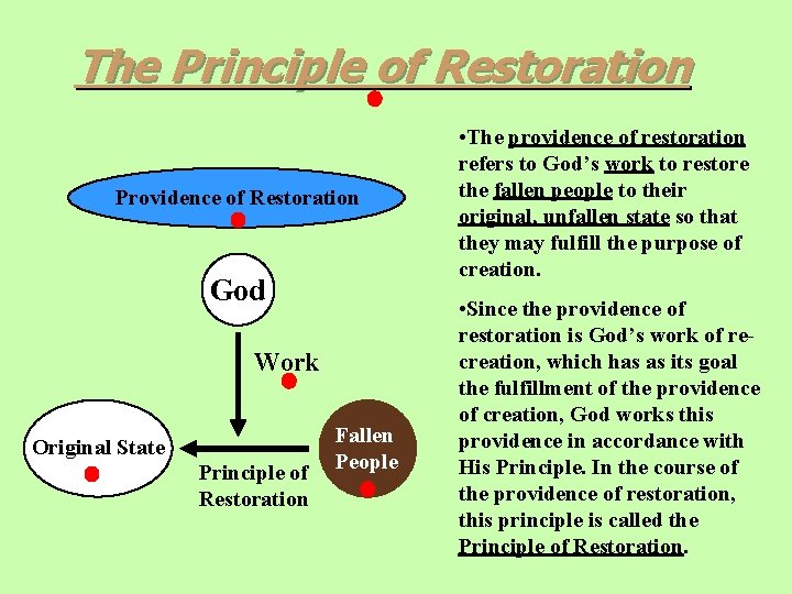 The Principle of Restoration Providence of Restoration God Work Original State Principle of Restoration The Principle of Restoration Providence of Restoration God Work Original State Principle of Restoration