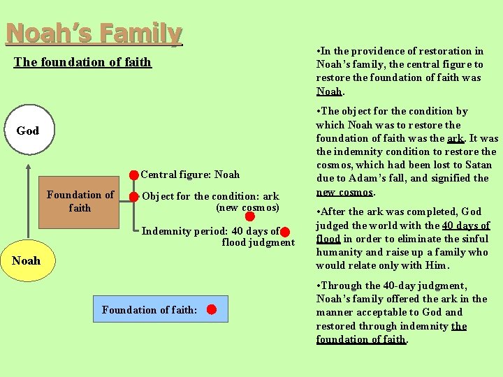 Noah’s Family • In the providence of restoration in Noah’s family, the central figure Noah’s Family • In the providence of restoration in Noah’s family, the central figure