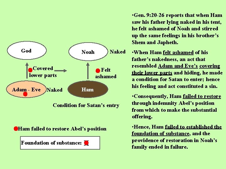 • Gen. 9: 20 -26 reports that when Ham saw his father lying • Gen. 9: 20 -26 reports that when Ham saw his father lying