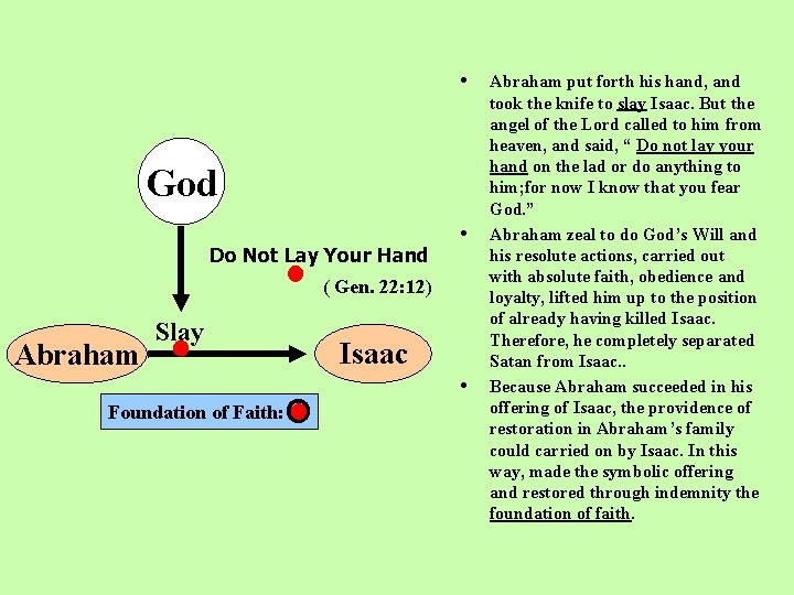 • God Do Not Lay Your Hand • ( Gen. 22: 12) Abraham • God Do Not Lay Your Hand • ( Gen. 22: 12) Abraham