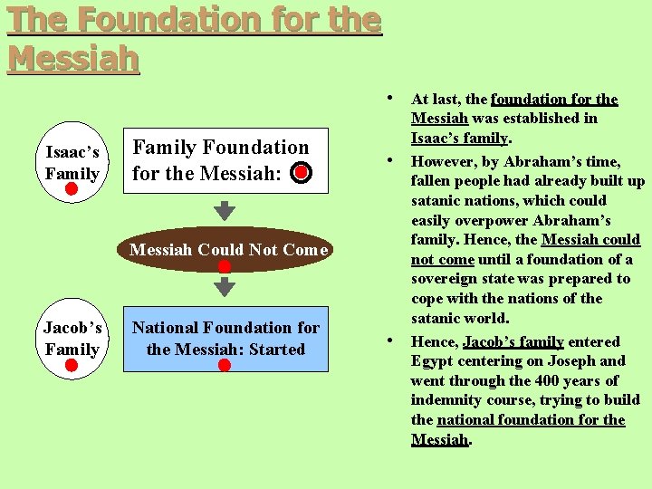The Foundation for the Messiah • At last, the foundation for the Isaac’s Family The Foundation for the Messiah • At last, the foundation for the Isaac’s Family