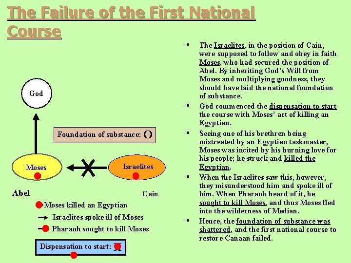 The Failure of the First National Course • God • Foundation of substance: O The Failure of the First National Course • God • Foundation of substance: O