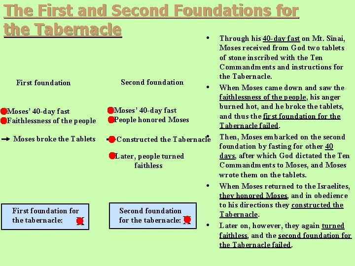 The First and Second Foundations for the Tabernacle • Through his 40 -day fast The First and Second Foundations for the Tabernacle • Through his 40 -day fast