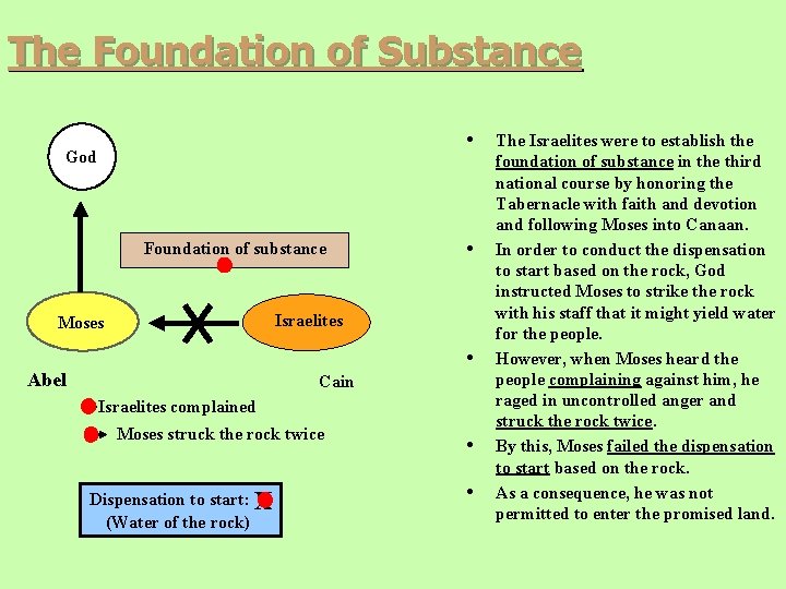 The Foundation of Substance • God Foundation of substance • Israelites Moses • Abel The Foundation of Substance • God Foundation of substance • Israelites Moses • Abel