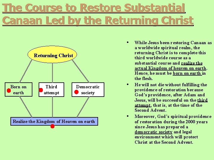 The Course to Restore Substantial Canaan Led by the Returning Christ • Returning Christ The Course to Restore Substantial Canaan Led by the Returning Christ • Returning Christ