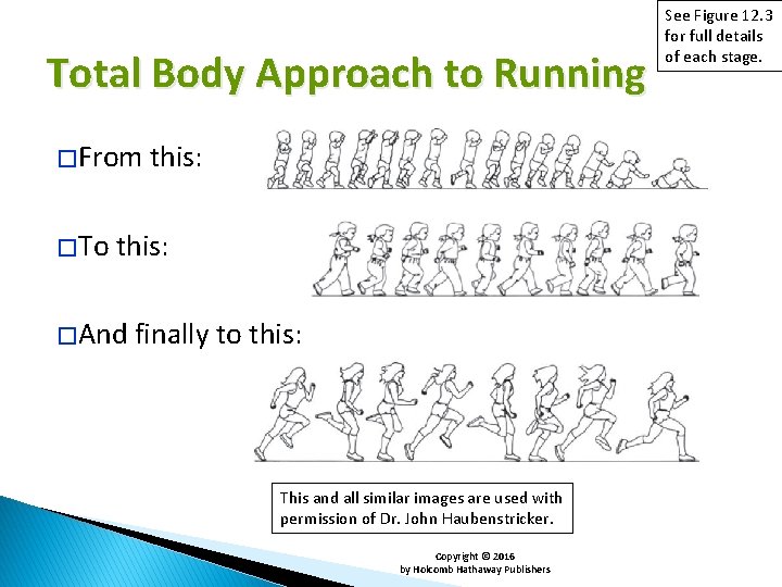 Total Body Approach to Running � From � To this: � And finally to