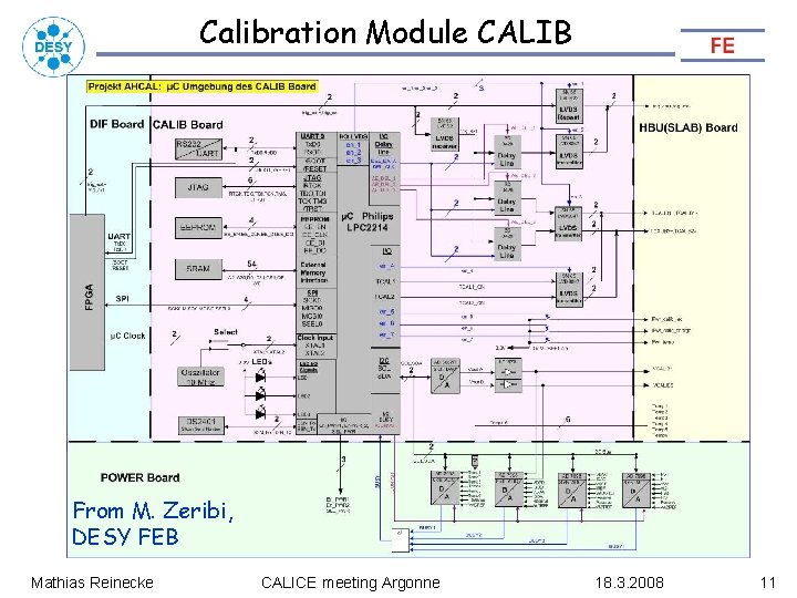 Calibration Module CALIB From M. Zeribi, DESY FEB Mathias Reinecke CALICE meeting Argonne 18.