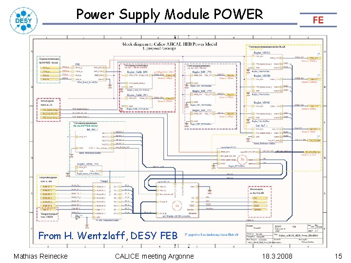 Power Supply Module POWER From H. Wentzlaff, DESY FEB Mathias Reinecke CALICE meeting Argonne