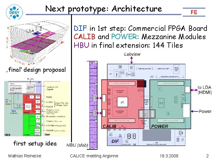 Next prototype: Architecture DIF in 1 st step: Commercial FPGA Board CALIB and POWER: