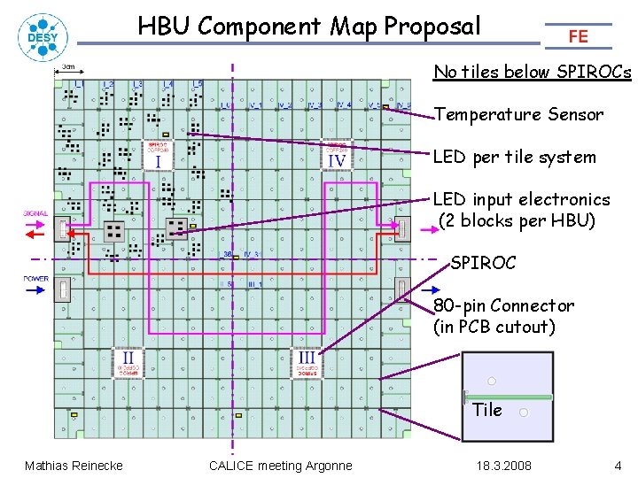 HBU Component Map Proposal No tiles below SPIROCs Temperature Sensor LED per tile system