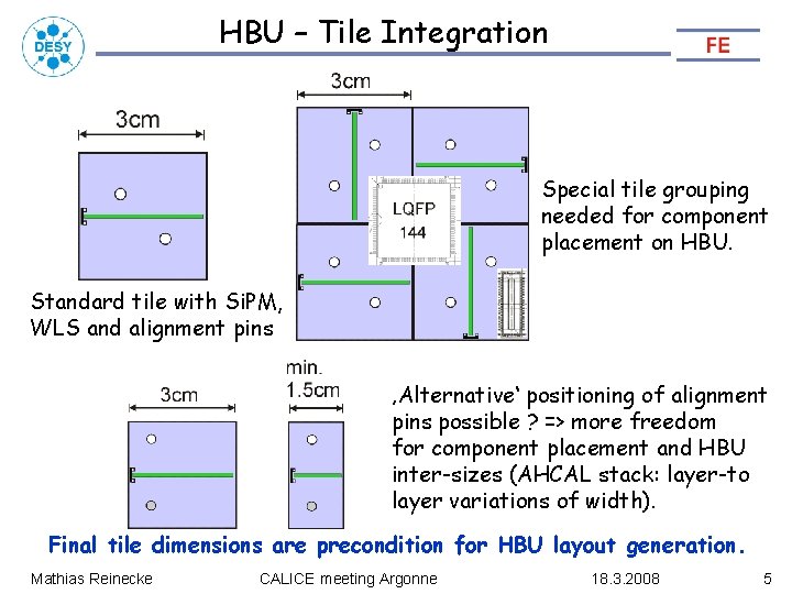 HBU – Tile Integration Special tile grouping needed for component placement on HBU. Standard