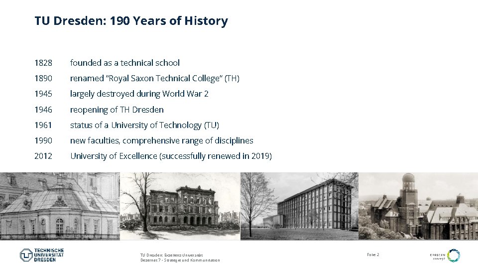 TU Dresden: 190 Years of History 1828 founded as a technical school 1890 renamed TU Dresden: 190 Years of History 1828 founded as a technical school 1890 renamed