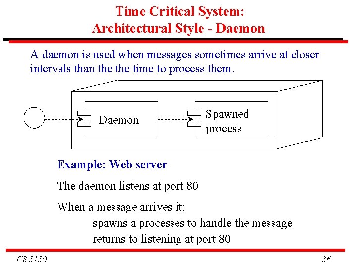 Time Critical System: Architectural Style - Daemon A daemon is used when messages sometimes Time Critical System: Architectural Style - Daemon A daemon is used when messages sometimes